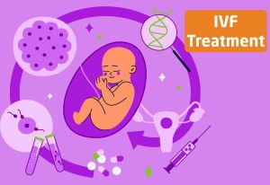 Understanding IVF Treatment: A Modern Path to Parenthood